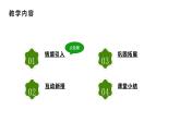 9.5 流體壓強與流速的關(guān)系 課件 2025學年人教版物理八年級下冊