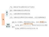 初中物理新教科版八年級(jí)下冊(cè)第7章章末復(fù)習(xí)提升作業(yè)課件2025春