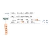初中物理新教科版八年級(jí)下冊(cè)第8章章末復(fù)習(xí)提升作業(yè)課件2025春