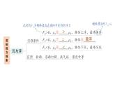 初中物理新教科版八年級(jí)下冊(cè)第10章章末復(fù)習(xí)提升作業(yè)課件2025春