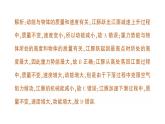 初中物理新教科版八年級(jí)下冊第12章章末復(fù)習(xí)提升作業(yè)課件2025春