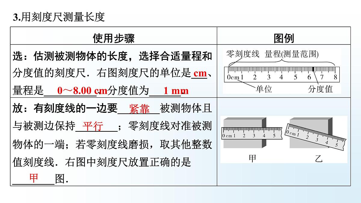 第五章 机械运动-2025年中考物理一轮复习专题讲练课件PPT第4页