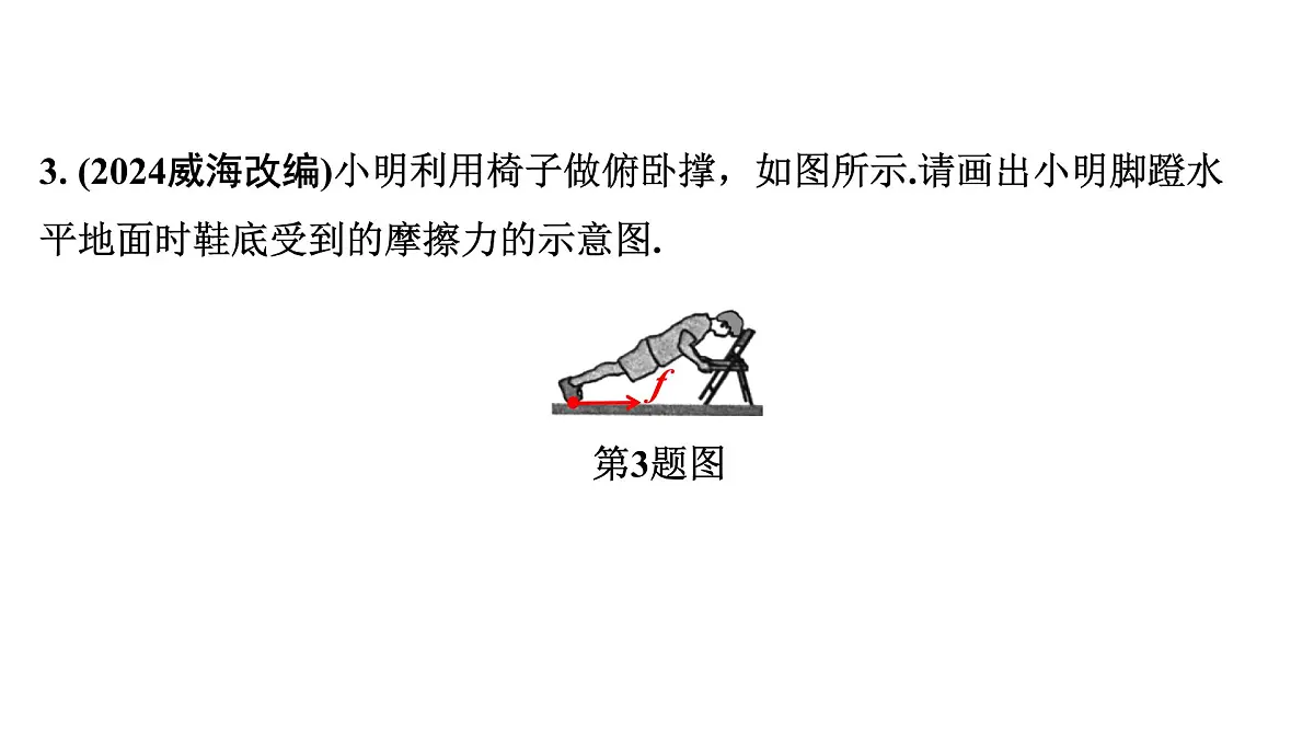 基础题型突破 力学作图-2025年中考物理二轮复习专题训练课件PPT第4页