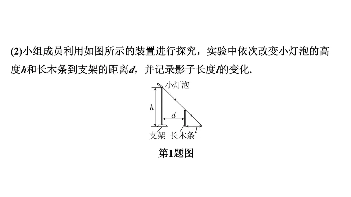重难题型突破 创新探究实验-2025年中考物理二轮复习专题训练课件PPT第3页