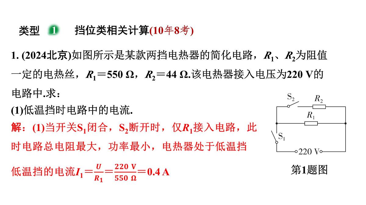 重难题型突破 电学(电热)综合题-2025年中考物理二轮复习专题训练课件PPT第2页