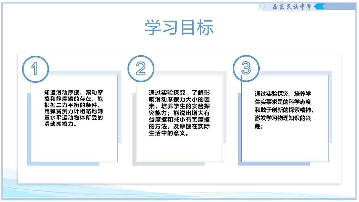 7.6 摩擦力 2025学年八年级物理下册（北师大版2024）课件第2页