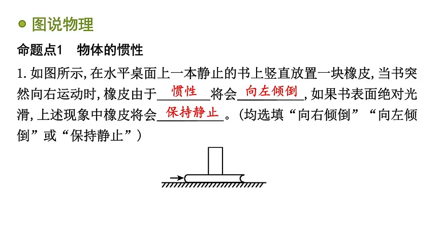 8.1 牛顿第一定律 惯性 2025学年物理教科版八年级下册课件第8页