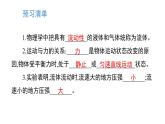 8.5 流體壓強(qiáng)與流速的關(guān)系（課件） 2025學(xué)年北師大版物理八年級(jí)下冊(cè)
