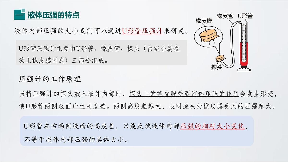 9.2 液体的压强 第1课时 2025学年人教版八年级物理下册课件第7页