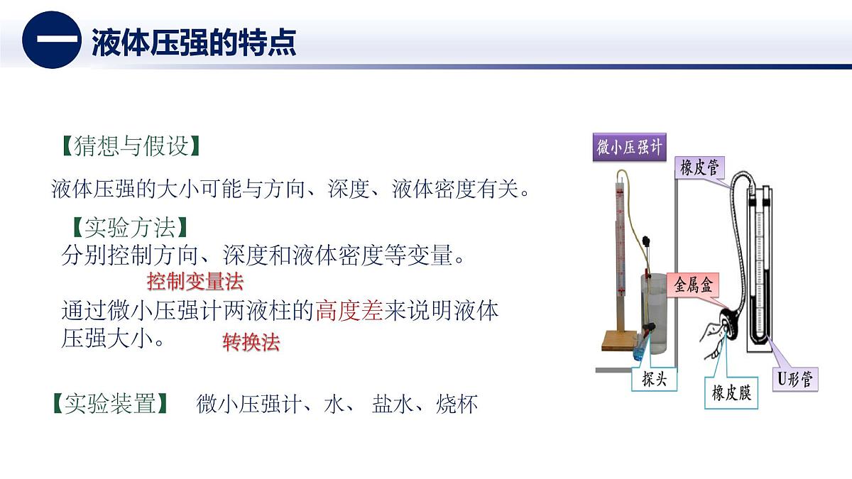 9.2液体的压强-2024-2025学年教科版物理八年级下学期课件第7页