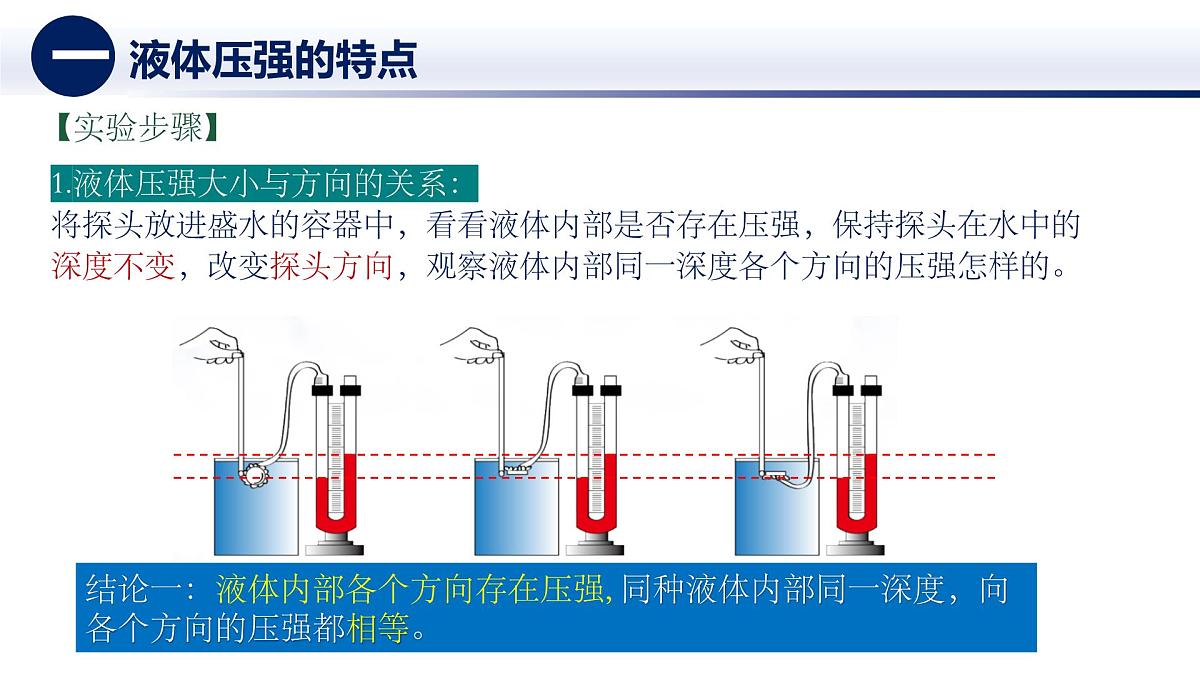 9.2液体的压强-2024-2025学年教科版物理八年级下学期课件第8页