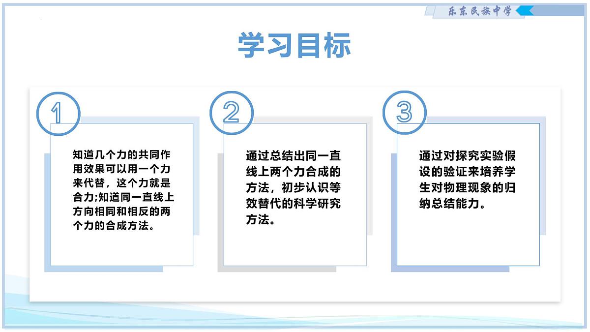 7.4 同一直线上二力的合成 2025学年八年级物理下册（北师大版2024） 课件第2页