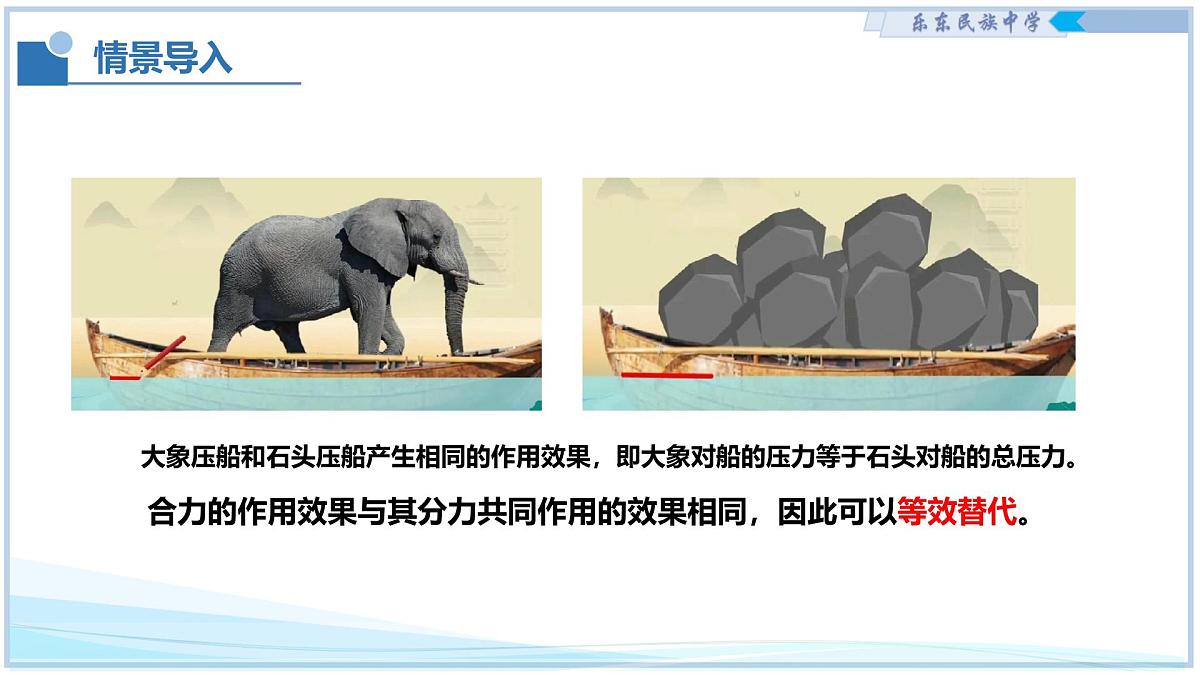 7.4 同一直线上二力的合成 2025学年八年级物理下册（北师大版2024） 课件第5页