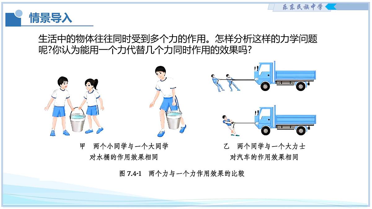 7.4 同一直线上二力的合成 2025学年八年级物理下册（北师大版2024） 课件第6页