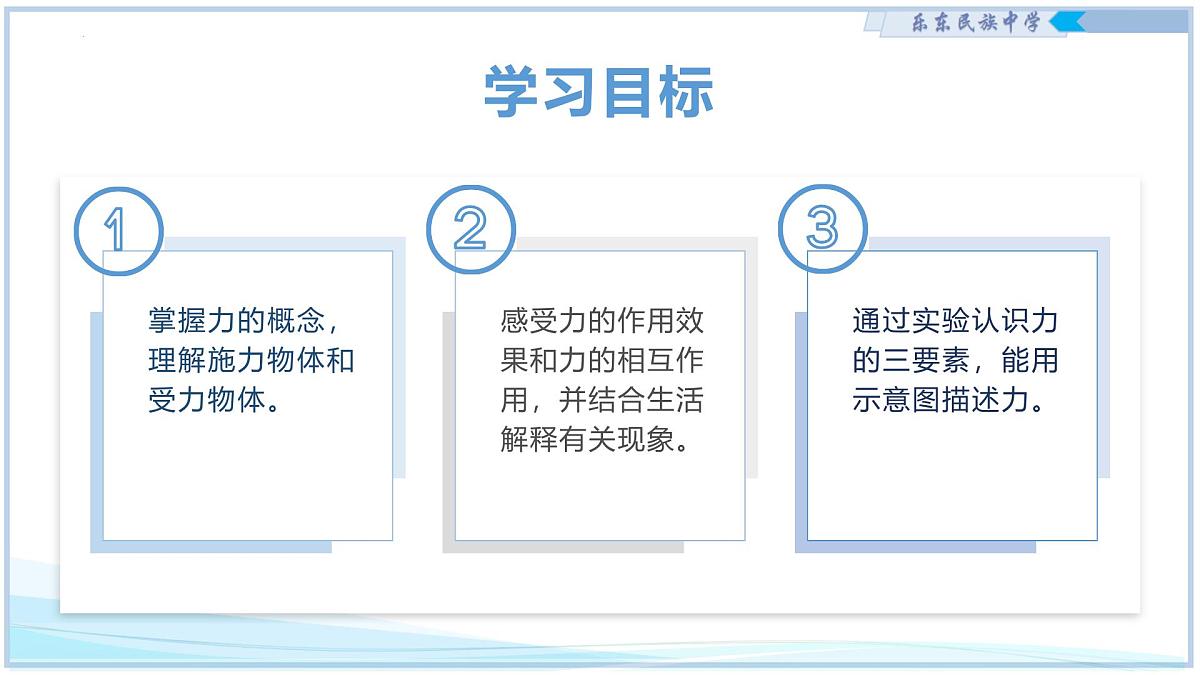 7.1 力 2025学年八年级物理下册（北师大版2024） 课件第2页
