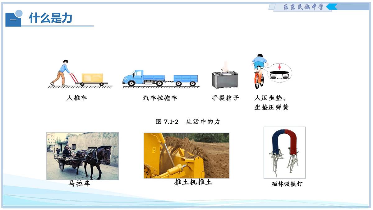 7.1 力 2025学年八年级物理下册（北师大版2024） 课件第7页