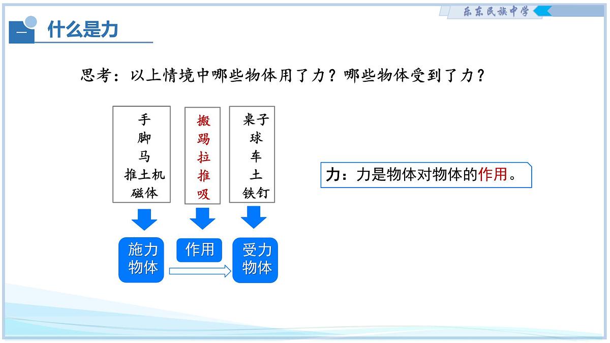 7.1 力 2025学年八年级物理下册（北师大版2024） 课件第8页
