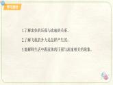 9.5 流體壓強與流速的關(guān)系 課件 2025學年物理人教版八年級下冊