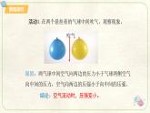 9.5 流體壓強與流速的關(guān)系 課件 2025學年物理人教版八年級下冊