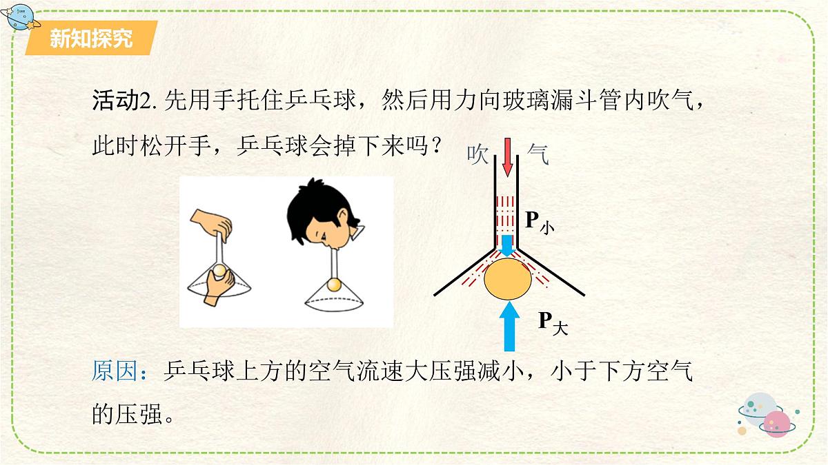 9.5 流体压强与流速的关系 课件 2025学年物理人教版八年级下册第6页