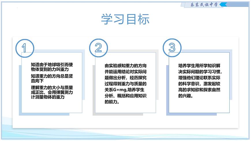 7.3 重力 2025学年八年级物理下册（北师大版2024） 课件第2页