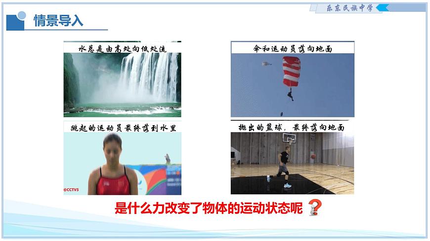 7.3 重力 2025学年八年级物理下册（北师大版2024） 课件第4页