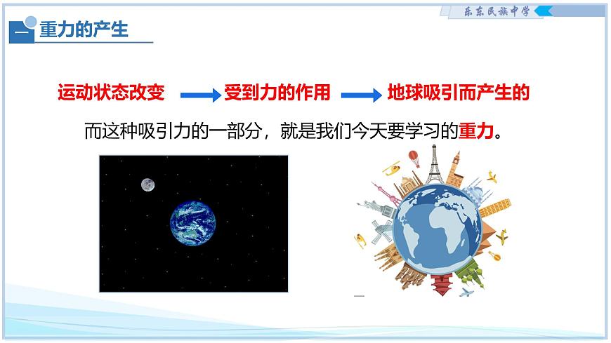 7.3 重力 2025学年八年级物理下册（北师大版2024） 课件第7页