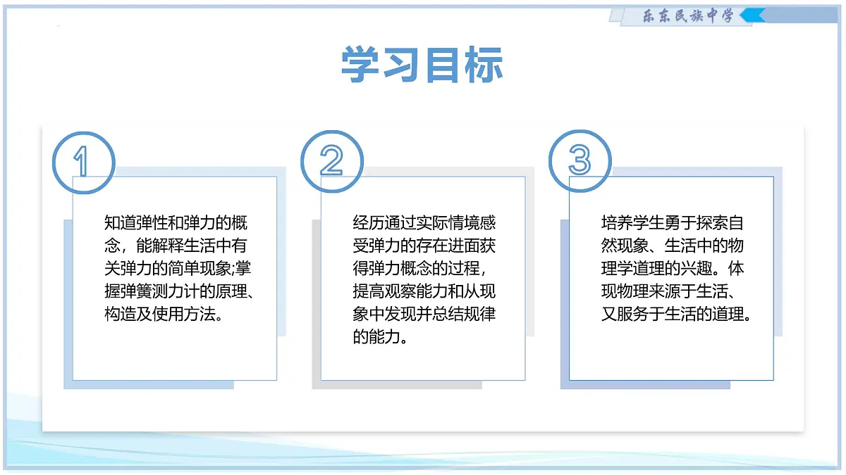 7.2 力的测量 弹力 2025学年八年级物理下册（北师大版2024） 课件第2页