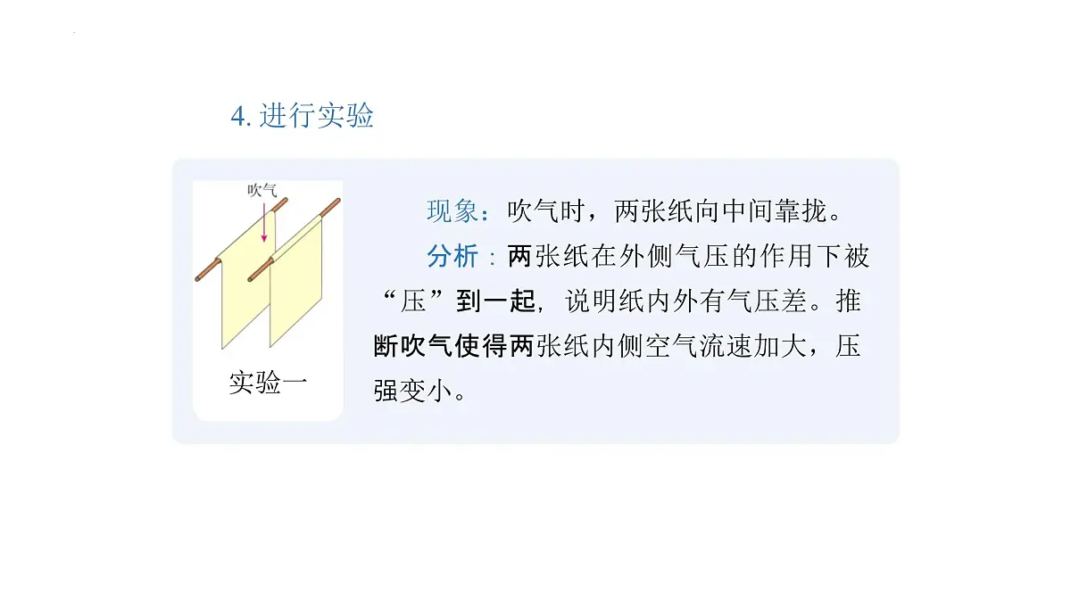 9.5 流体压强与流速的关系 (课件）2025学年人教版(2024)物理八年级下册第8页