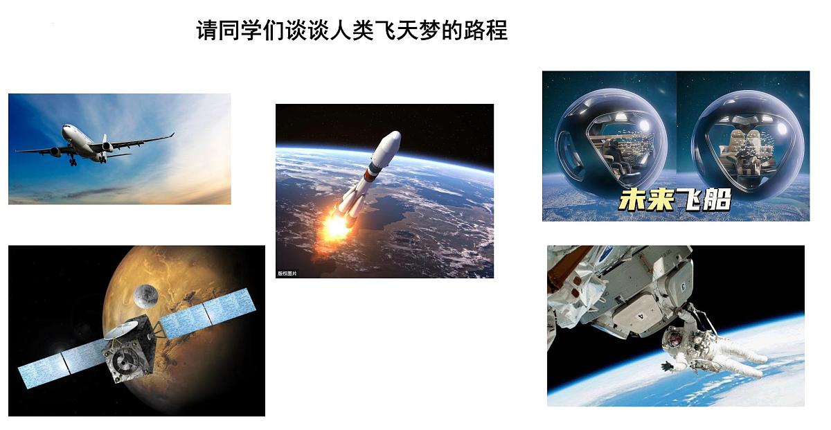 8.5实践制作能升空的飞机模型-2025学年八年级物理下学期（沪科版2024）课件第2页