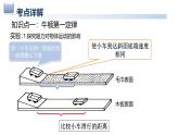 第八章運(yùn)動和力單元復(fù)習(xí) 2025學(xué)年人教版物理八年級下學(xué)期 課件