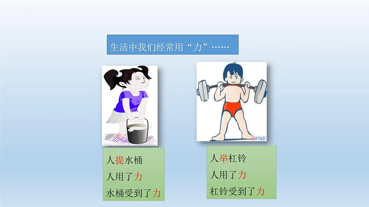 第七章运动和力 2025学年北师大版物理八年级下学期 课件第6页