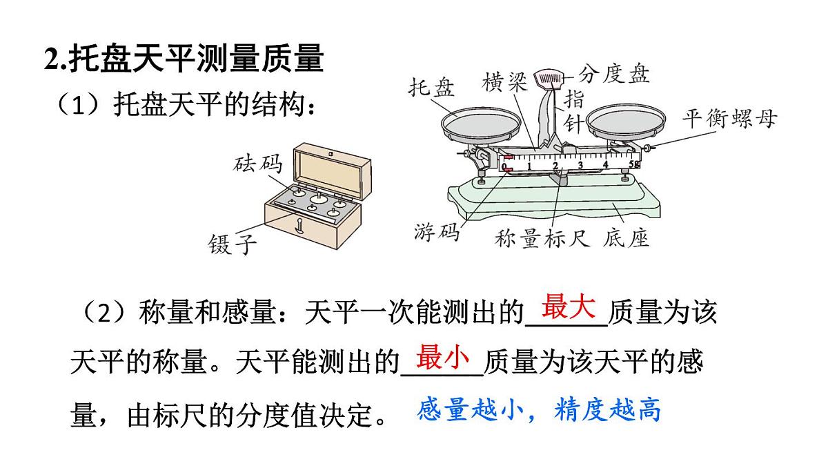 初中物理新北师大版八年级下册第六章整理与复习教学课件2025春第6页