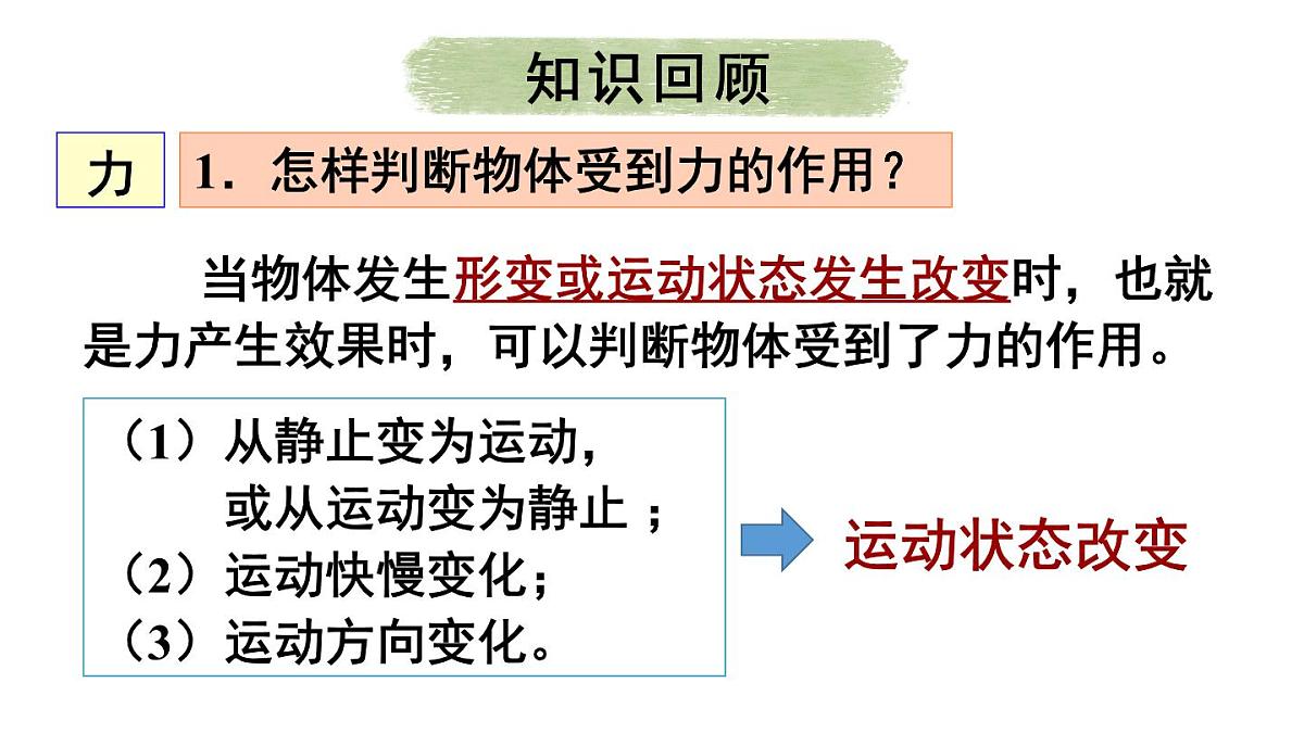 初中物理新北师大版八年级下册第七章整理与复习教学课件2025春第3页