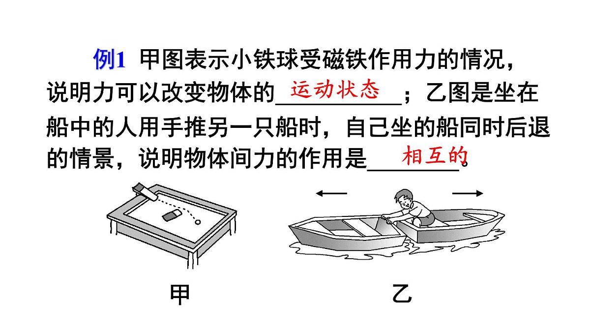 初中物理新北师大版八年级下册第七章整理与复习教学课件2025春第4页