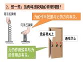 初中物理新北師大版八年級下冊第七章整理與復(fù)習(xí)教學(xué)課件2025春