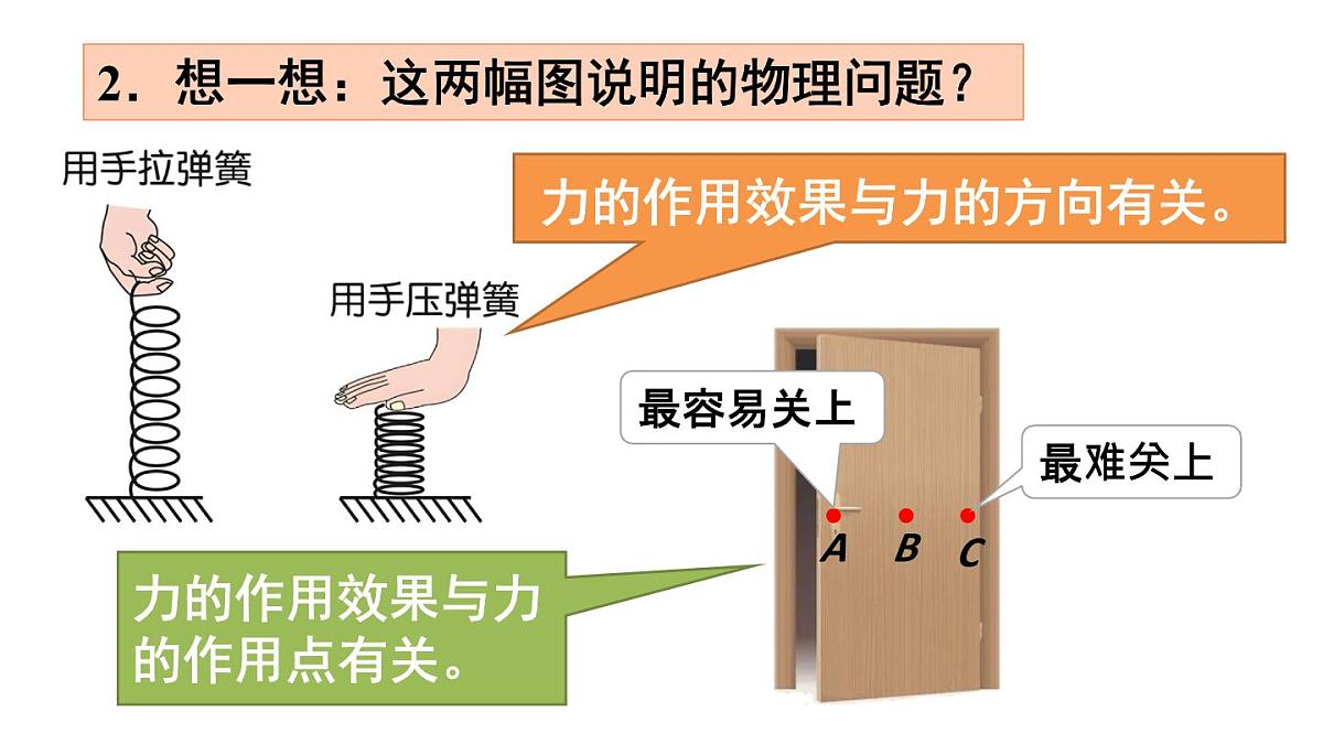 初中物理新北师大版八年级下册第七章整理与复习教学课件2025春第5页