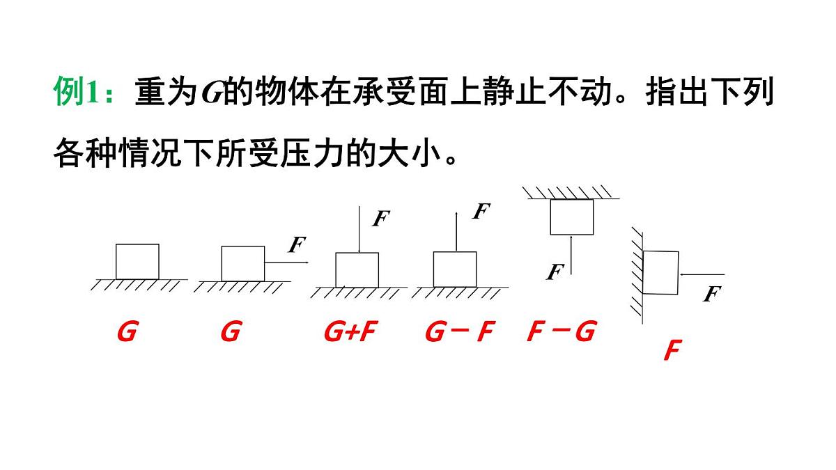 初中物理新北师大版八年级下册第八章整理与复习教学课件2025春第5页