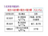 初中物理新北師大版八年級下冊第九章整理與復(fù)習(xí)教學(xué)課件2025春