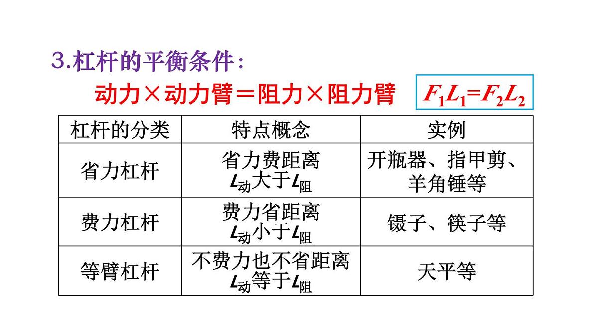 初中物理新北师大版八年级下册第九章整理与复习教学课件2025春第4页