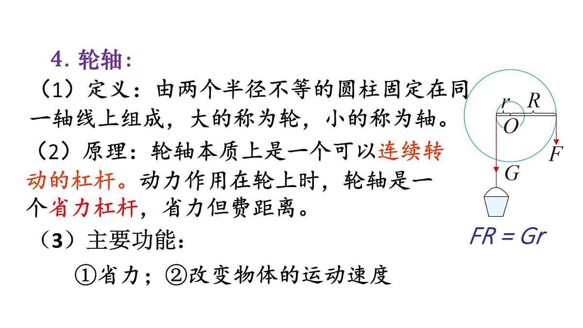 初中物理新北师大版八年级下册第九章整理与复习教学课件2025春第5页