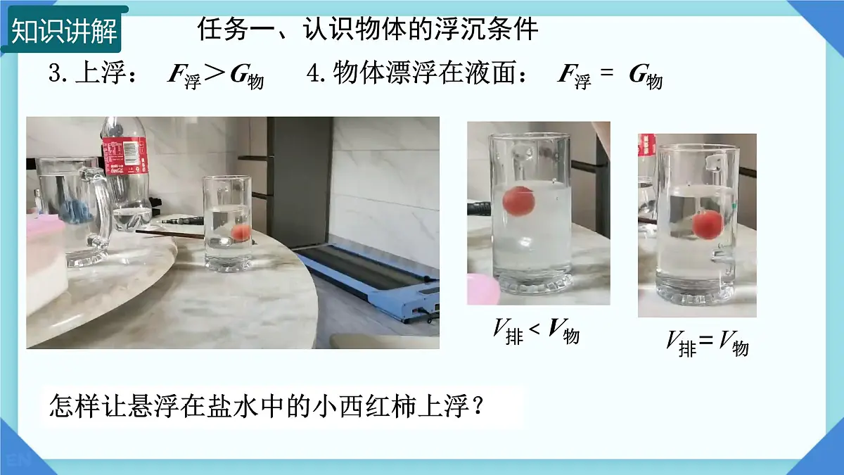 9.4 物体的浮与沉 课件 2024-2025学年物理沪科版八年级全一册第5页