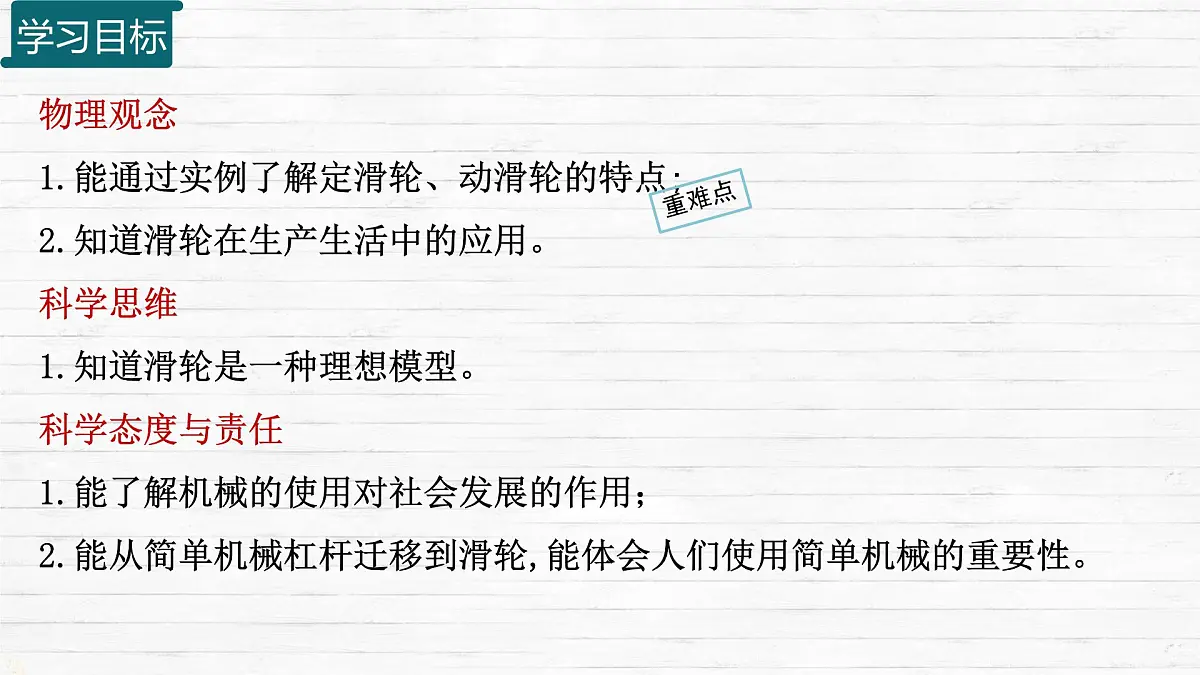 11.2 滑轮及其应用 课件 2024-2025学年物理沪科版八年级全一册第3页