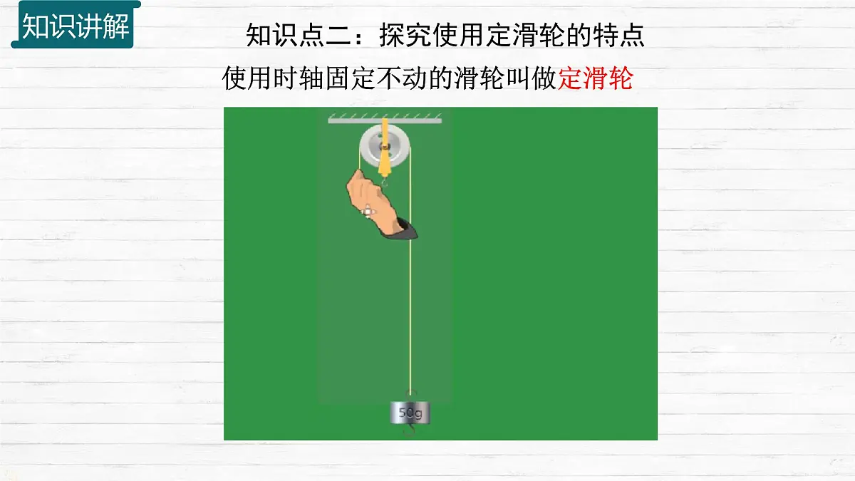 11.2 滑轮及其应用 课件 2024-2025学年物理沪科版八年级全一册第7页