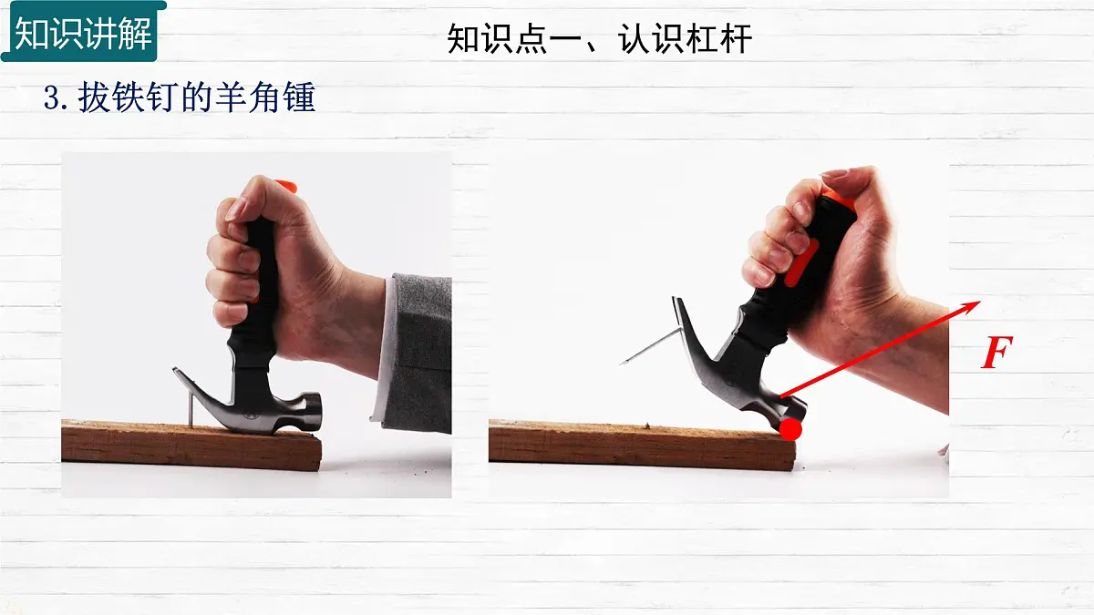 11.1 探究 杠杆的平衡条件 课件 2024-2025学年物理沪科版八年级全一册第6页