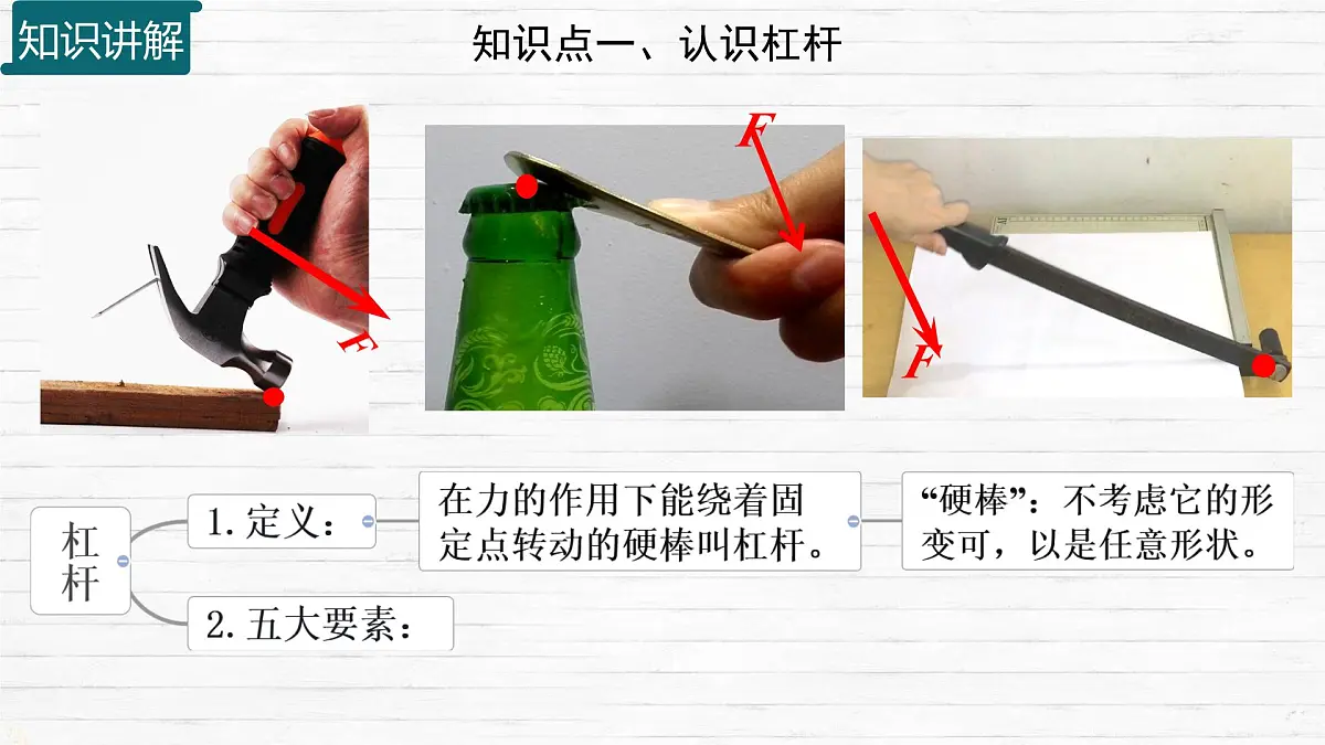 11.1 探究 杠杆的平衡条件 课件 2024-2025学年物理沪科版八年级全一册第7页