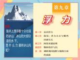 9.1 認(rèn)識浮力 課件 2024-2025學(xué)年物理滬科版八年級全一冊