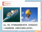 9.1 認(rèn)識浮力 課件 2024-2025學(xué)年物理滬科版八年級全一冊