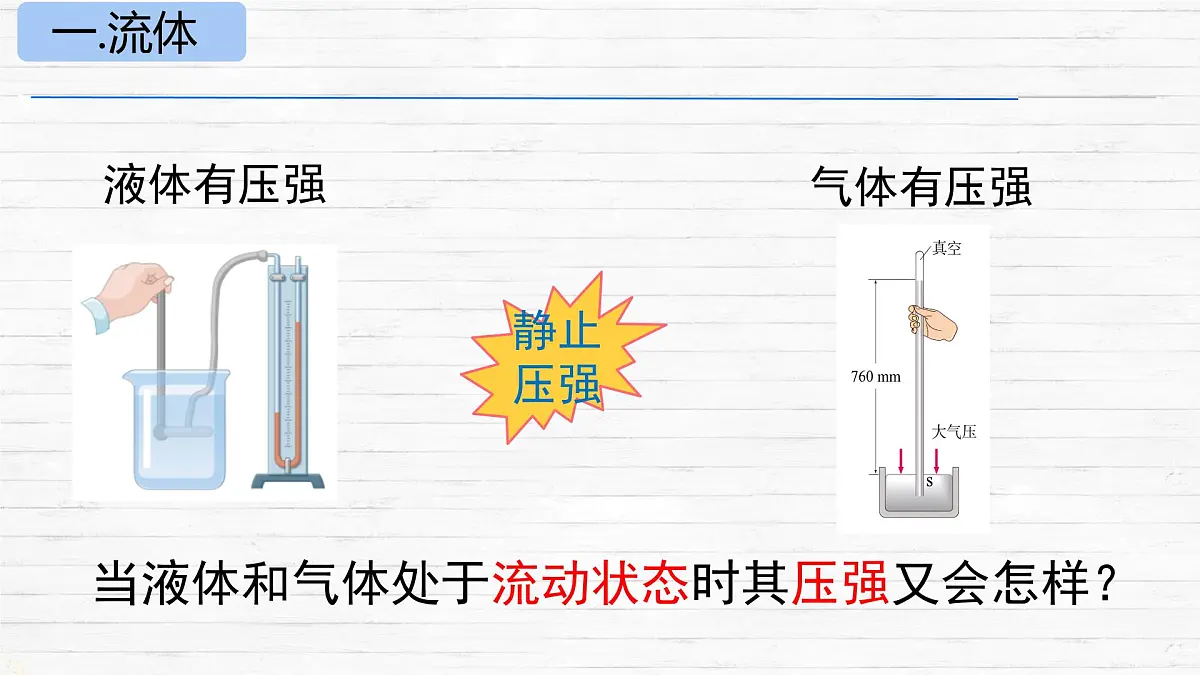8.4 流体压强与流速的关系 课件-2024-2025学年沪科版物理八年级下册第5页