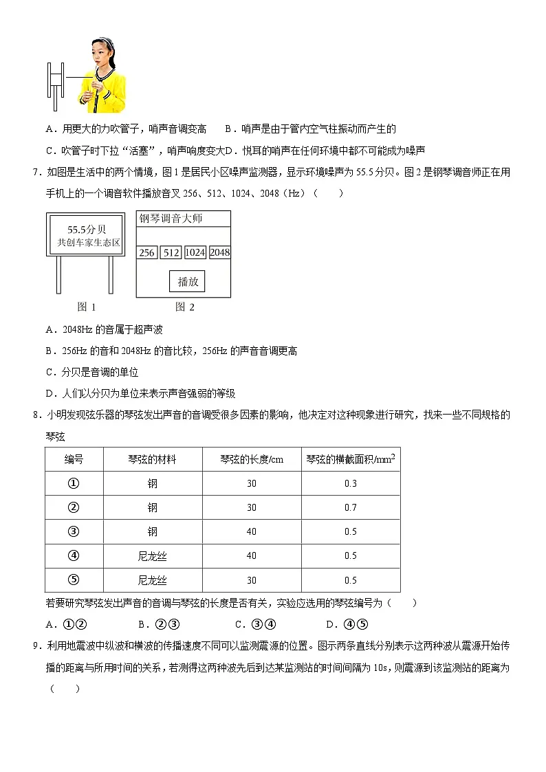 湖北省武汉市蔡甸区2023-2024学年上学期期中八年级物理试卷(word版含答案）第2页